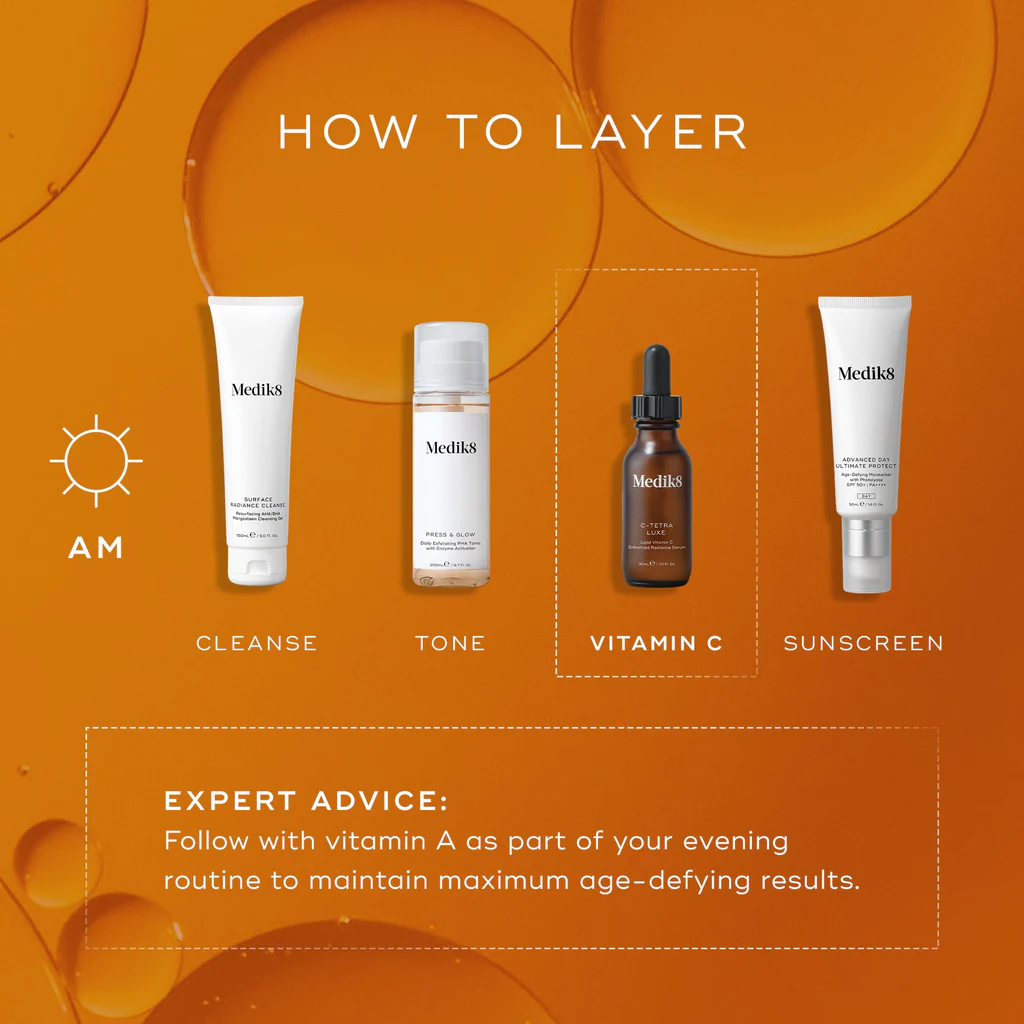 C-TETRA® LUXE (TRAVEL SIZE) - Image 4